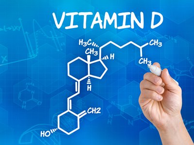 vitamin d formula